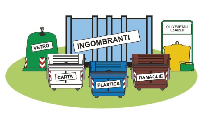 Immagine che raffigura Piattaforma ecologica